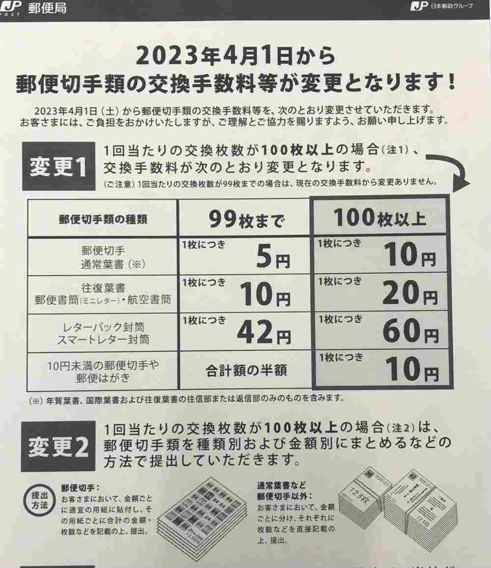 コラム 書き損じの年賀はがき、普通ハガキも、高価買取いたします！金券ショップのチケットレンジャ