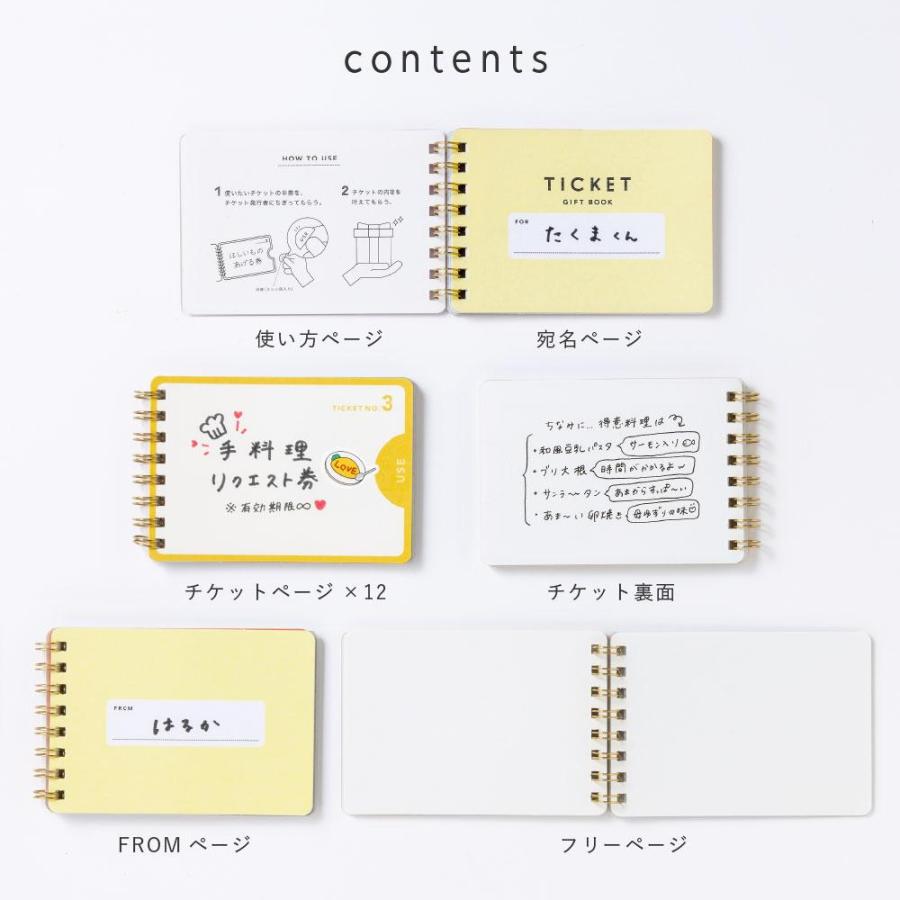 夫への0円プレゼントは手作り「回数券」！感謝のキモチの3点セット 工作ふるものせいかつ図鑑