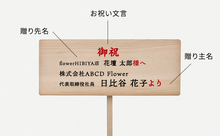 移転祝いの間違いのない立て札の書き方をご存知ですか