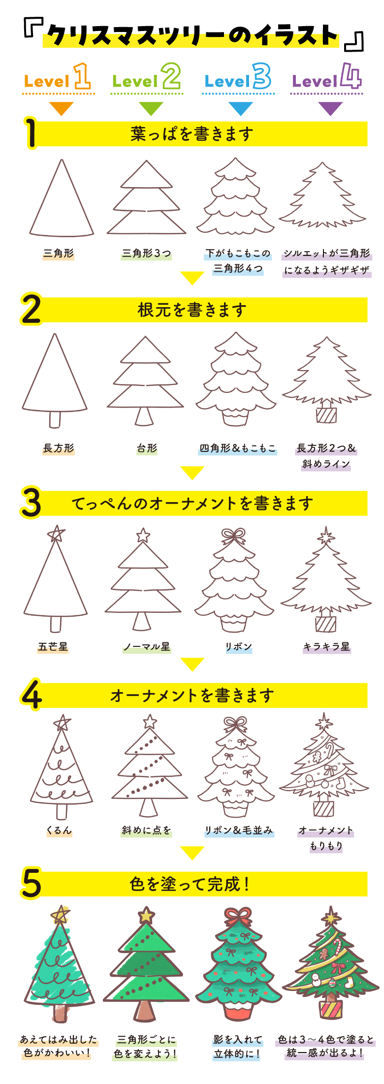 手描きのクリスマスツリーのイラスト素材231891286- イメージマート