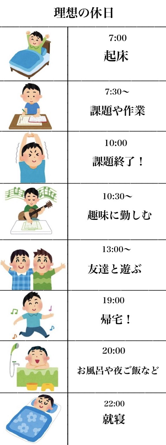 世界の一流は「休日」に何をしているのか本の要約サービス flier フライヤー