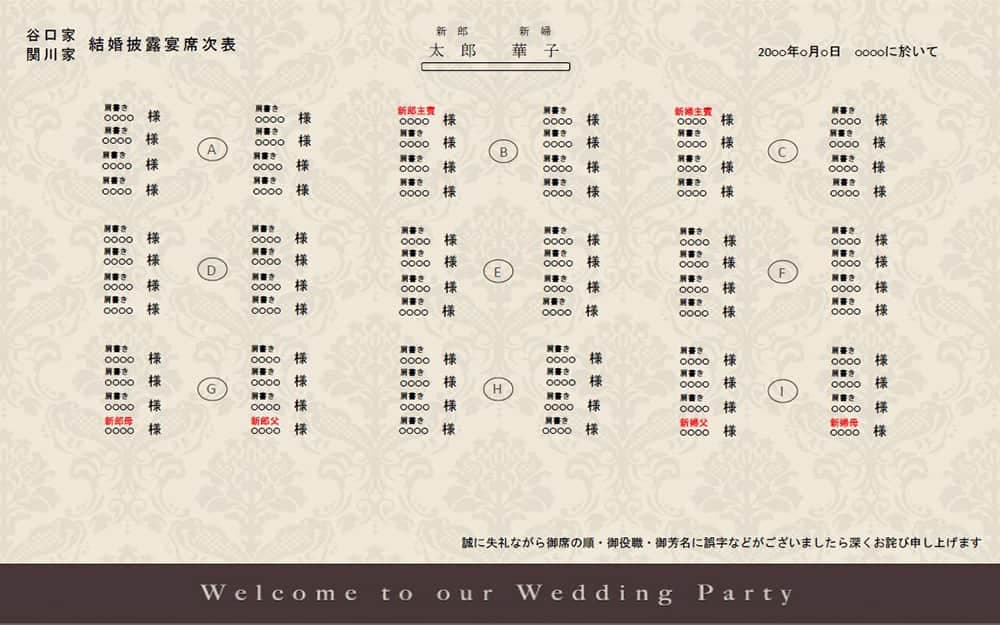披露宴の席次 決め方を徹底解説！マナーやテーブル配置のポイント、よくあるお悩みなど
