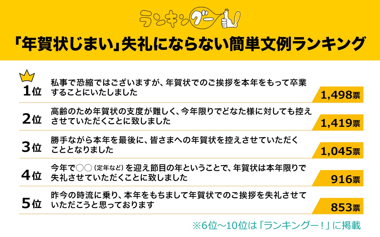 2025年巳年 筆文字のほんわかかわいい年賀状テンプレート イラスト素材7583136- フォトライブラリ