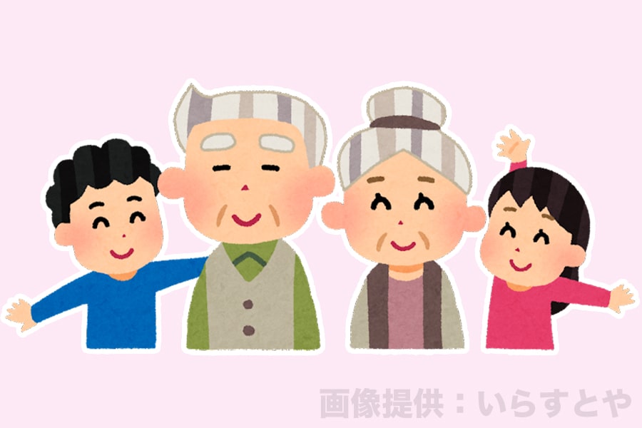 人々は、シンプルなイラストやアイコン、お祝い記念日や休日の楽しみ、陽気な幸せな人々のグループがパーティーで楽しんでベクターコンセプトを祝います。の イラスト素材・ベクター Image 122309129