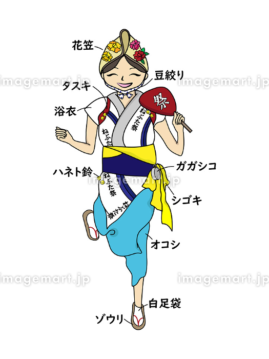 ねぶたハネト衣装ファッション・イン 甲州屋