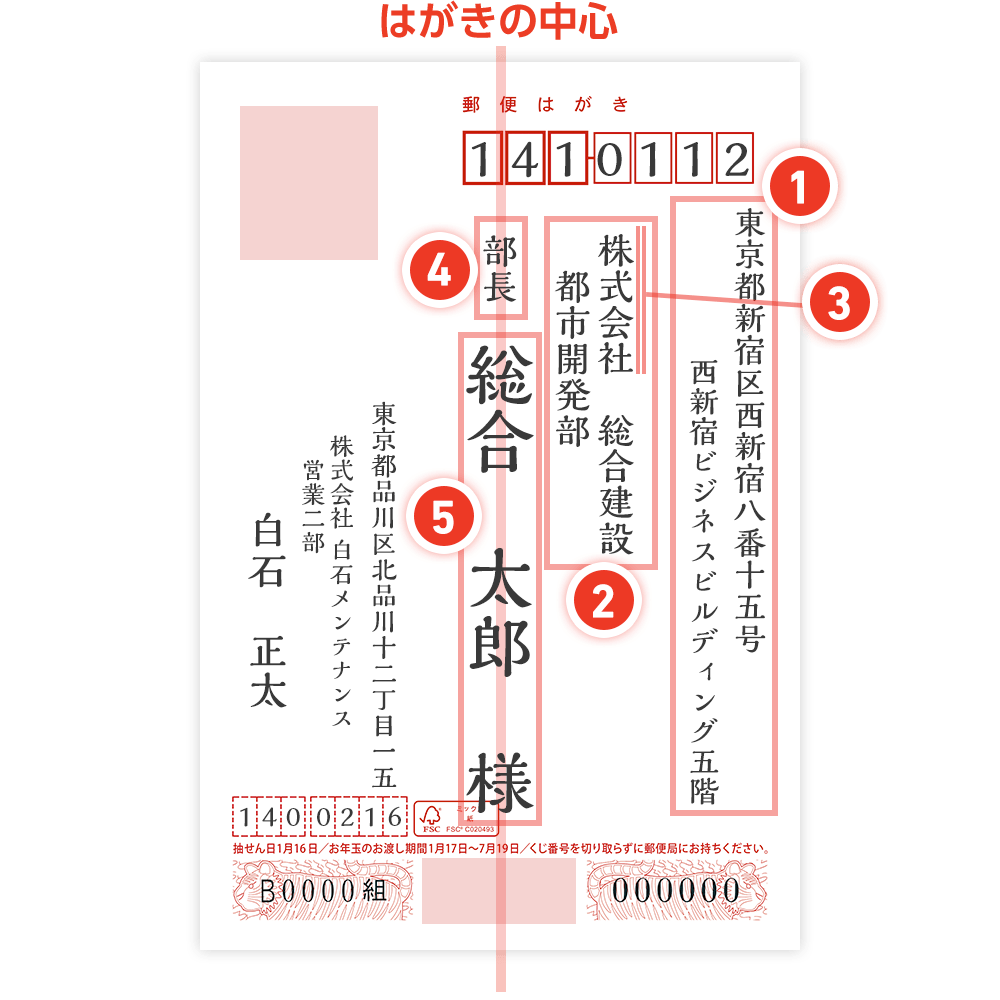 年賀状の住所の書き方とは？数字は漢数字で書く？2026年 午年の年賀状印刷はしまうまプリント