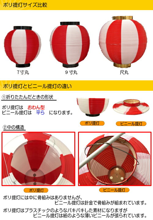 お盆 提灯 子供提灯 6寸岐阜 大量購入割引 送料無料 20個入り お盆用品 お盆飾り 迎え火 送り火 初盆 新盆 旧盆 仏壇 盆棚 精霊棚 お墓幼稚園 ご自宅 マンショ お盆と盆提灯 - お盆提灯の通販仏壇屋 滝田商店 公式