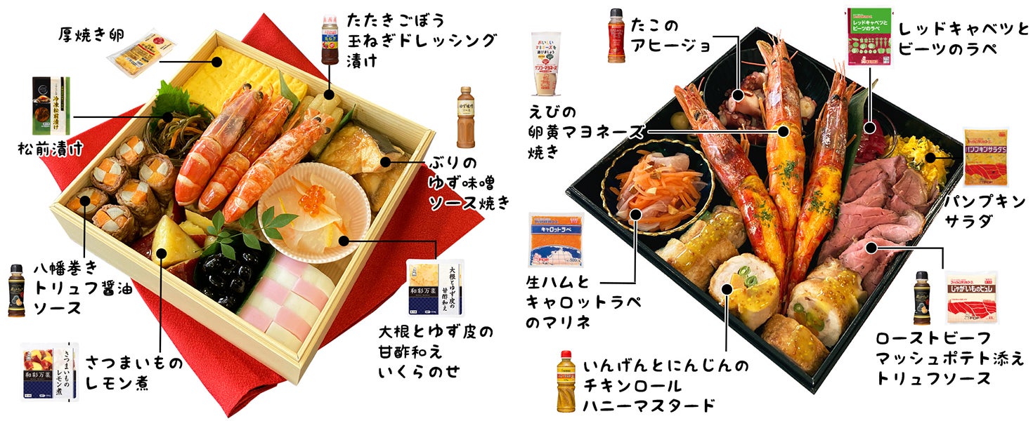 お正月・おせちアレンジレシピ特集明治の食育 おすすめレシピ明治の食育株式会社 明治 - Meiji Co., Ltd