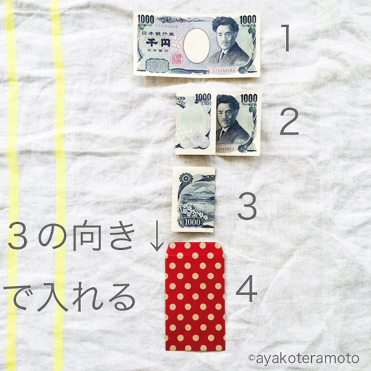 お年玉の正しい入れ方は？折り方やお年玉のマナーも紹介セゾンのくらし大研究