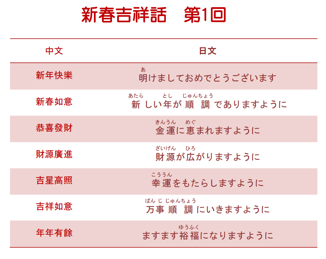日本人跨年還要忙過年！日本過年文化習俗＆新年參拜景點一次掌握- WAmazing Media