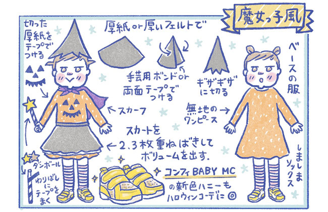 2025年版 赤ちゃんのハロウィン仮装仮装アイディアから写真の撮り方まで ベビー編ARCH DAYS