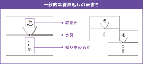 香典返しのマナー 香典返しにカタログギフトを。挨拶状 無料 をつけてすぐに発送おこころざし.com 公式