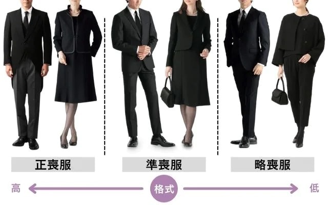 初盆 初盆 新盆 の時期・初盆法要から準備するもの・服装マナー・お布施相場まで徹底解説