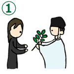 玉串の供え方と玉串拝礼の作法