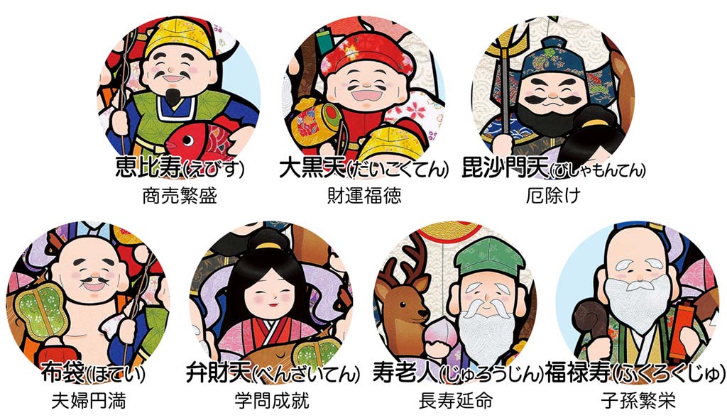 日本橋七福神巡りをしました！ICU ネット