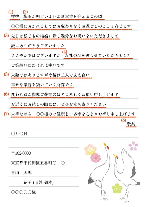 ご結婚祝いに贈るメッセージ文例集with ウィズ