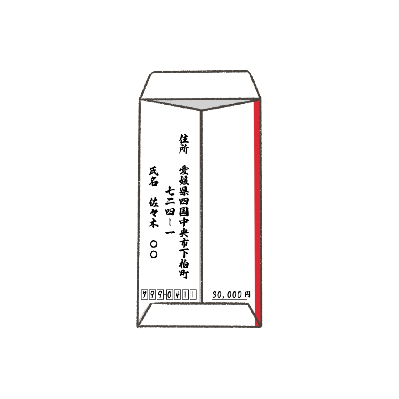 出産祝い 中袋が付いていないご祝儀袋はどうすればいい？白い紙や半紙でお金を包もう！カタログギフトのハーモニック ギフトメディア
