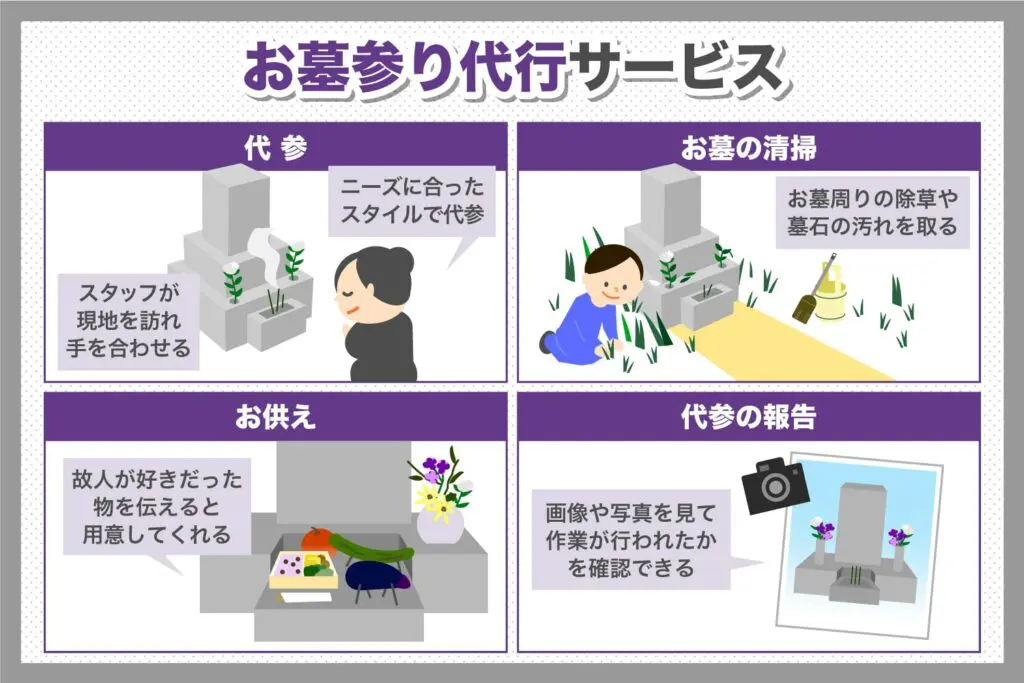 お墓参りの流れと作法を解説。必要な物は？守るべきマナーは？きちんと選ぶ。絶対失敗しないお墓の探し方