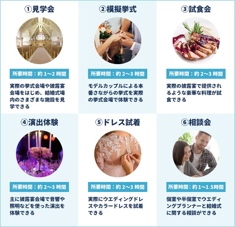 結婚式スタイルの変化とは？多様化するブライダル業界の新常識を解説東京YMCA国際ホテル専門学校