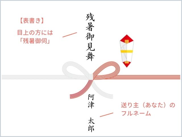 お中元 いつ贈る？地域別の正しい時期とマナーを徹底解説します！ - 母恵夢本舗 ポエムホンポ 公式サイト