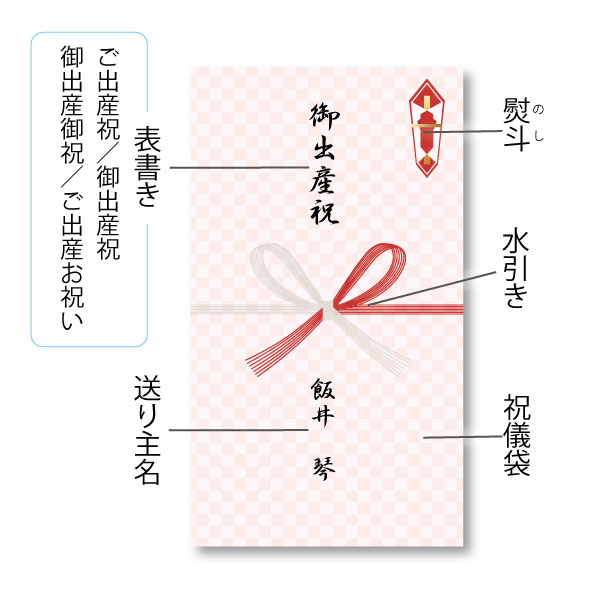 何を贈る？ 新築・新居祝いのマナー三越伊勢丹グループの贈り物としきたりとマナー三越伊勢丹のギフト 公式