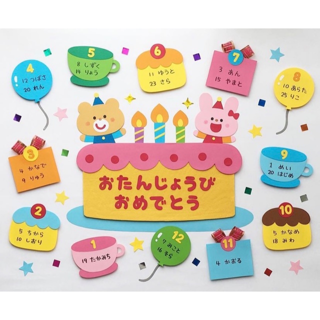 壁面飾り 保育 誕生日表 お誕生日おめでとう カップケーキ