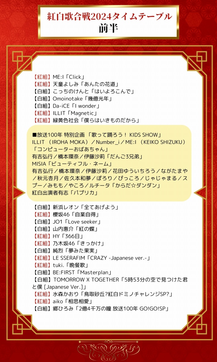 Amazon.co.jp: 第1回 J-POP 紅白歌合戦: ミュージック