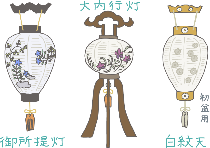 大津絵ー美人画と風刺画茶の湯辞典