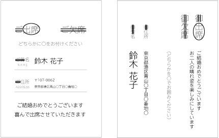 結婚式の招待状の返信マナーを心得て、お祝いの気持ちをあらわ