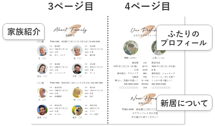 ウエディングスタイル辞典無料テンプレート16種類！ 顔合わせのしおりの作り方・例文や、スマホでの作成方法までご紹介マイナビウエディングプレミアムヴェニュ