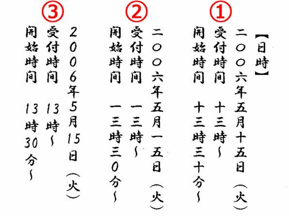 2025年・令和七年版 ビジネス年賀状の書き方・マナー・例文を紹介！セルマーケ