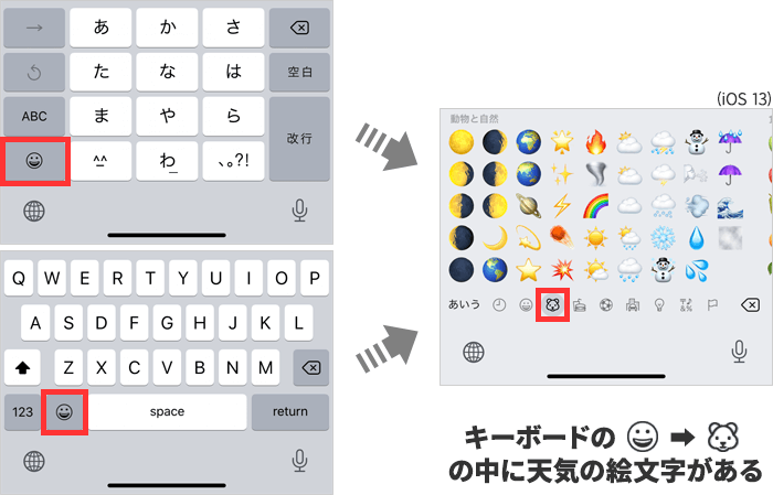 雪だるま 意味 絵文字TikTok