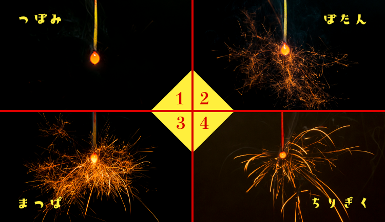 線香花火をもっと綺麗に！線香花火の違い持ち方使用方法・すぼて牡丹・長手牡丹