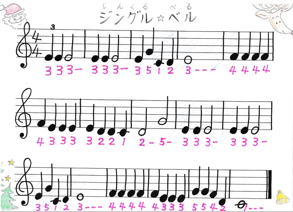 ジングルベル超かんたん初級ピアノかんたん楽譜ドレミ付き クリスマスピアノ練習初級ピアノピアノ楽譜ジングルベルTikTok
