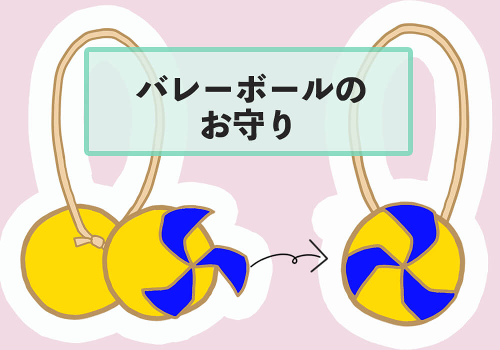 卒業記念 卒団記念に 背番号や名入れができるオリジナルのフェルトネームタグ部活お守り 表札・ネームプレート 3710屋 通販15279331Creema クリーマ