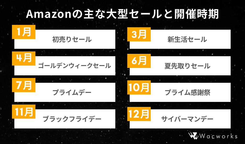 秋のクリーニングセール開催!株式会社ワゴードライ