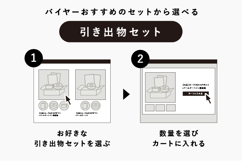 2025年7月最新8社 引き出物カードタイプ人気ランキングブラプラヒトとは違う結婚式・フォトウェディングを