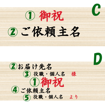 開店祝いの花環のご依頼をいただきました。新宿花大