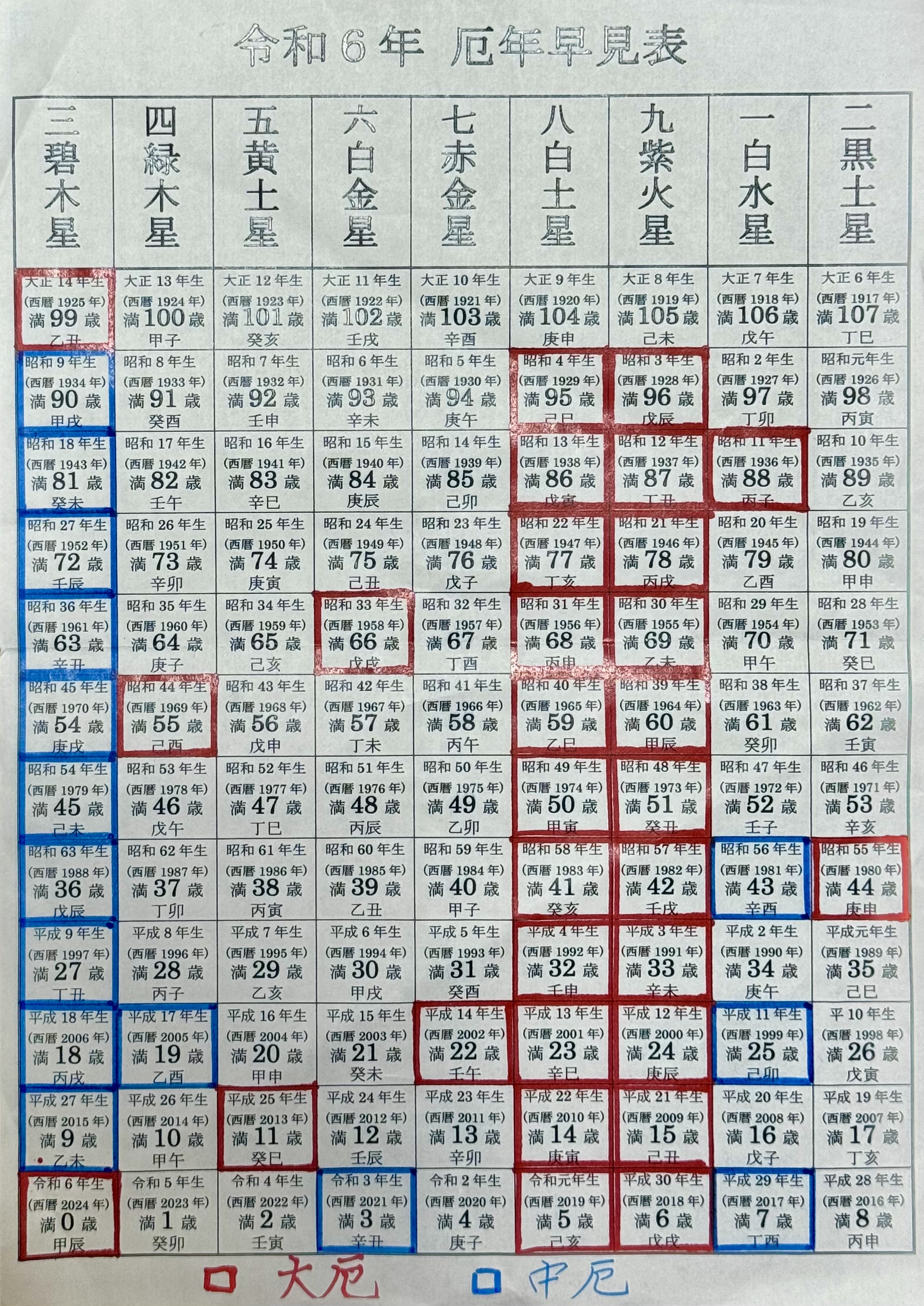 樹木葬・納骨堂、じわり浸透 お墓の種類と費用 - 日本経済新聞