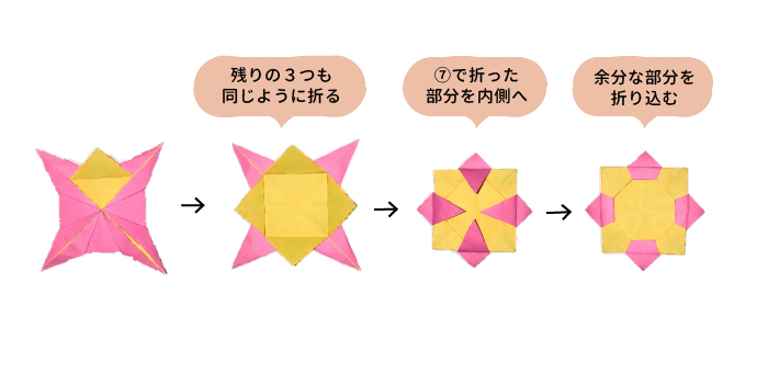 楽天市場 キャンディーメダル 手持ちタイプ 小工作 手作り メダル 賞 頑張ったね ご褒美 子供メダル 子供工作 ポチ袋 ユニークポチ袋 :最新トレンド靴 SHARE
