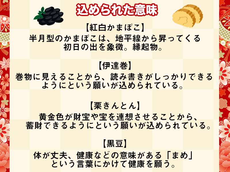 おせち料理の歴史や由来、食材などの基礎知識を解説おせち料理特集・通販 2026年郵便局のネットショップ