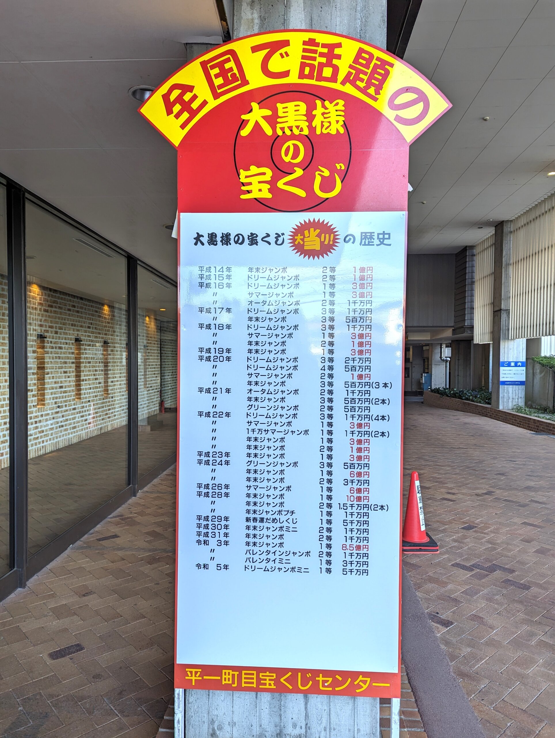 一番右！？ 大黒様の宝くじ平一丁目宝くじチャンスセンターをレビュ