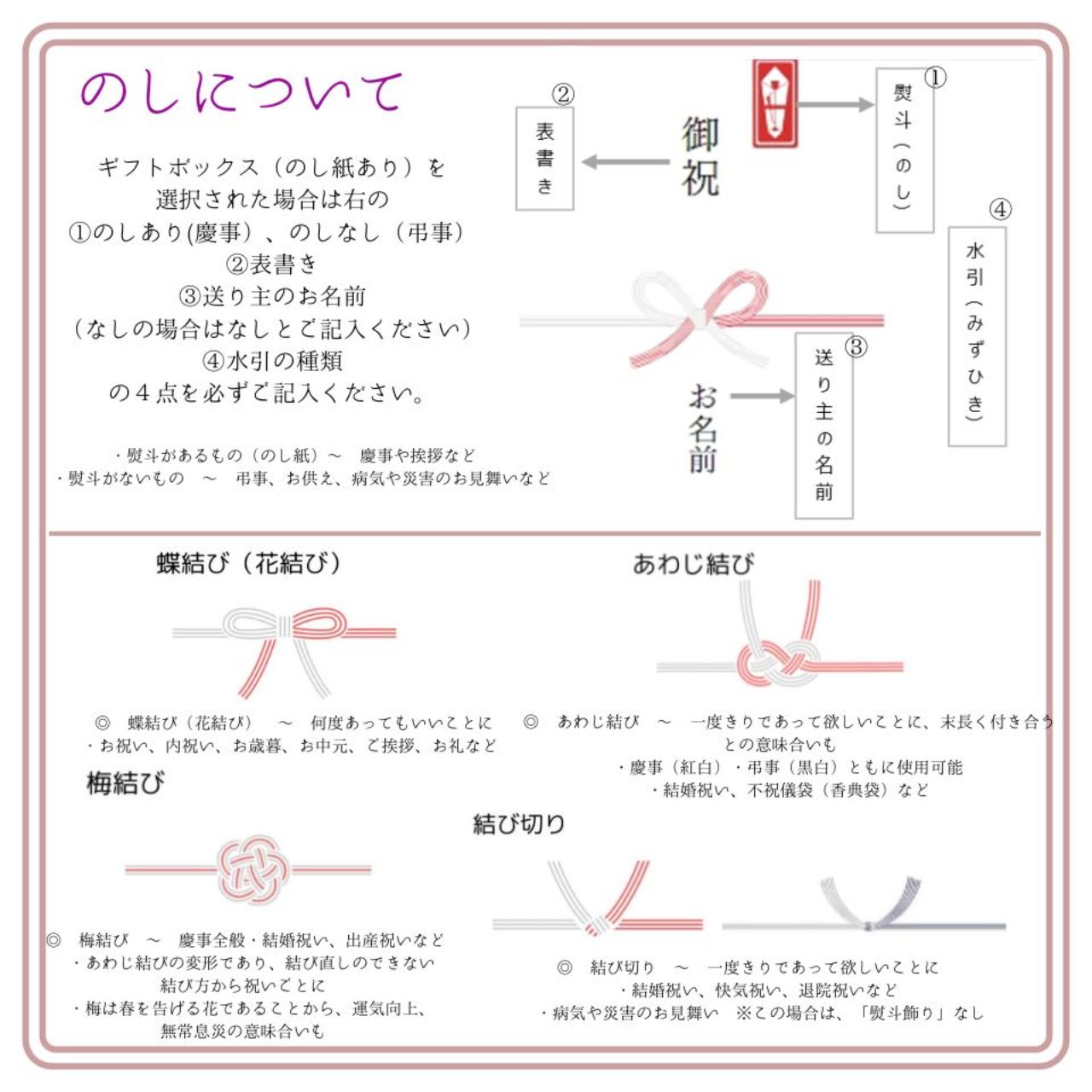 祝儀袋の結びが下向きか上向きで判断水引花結びと結び切りの意味