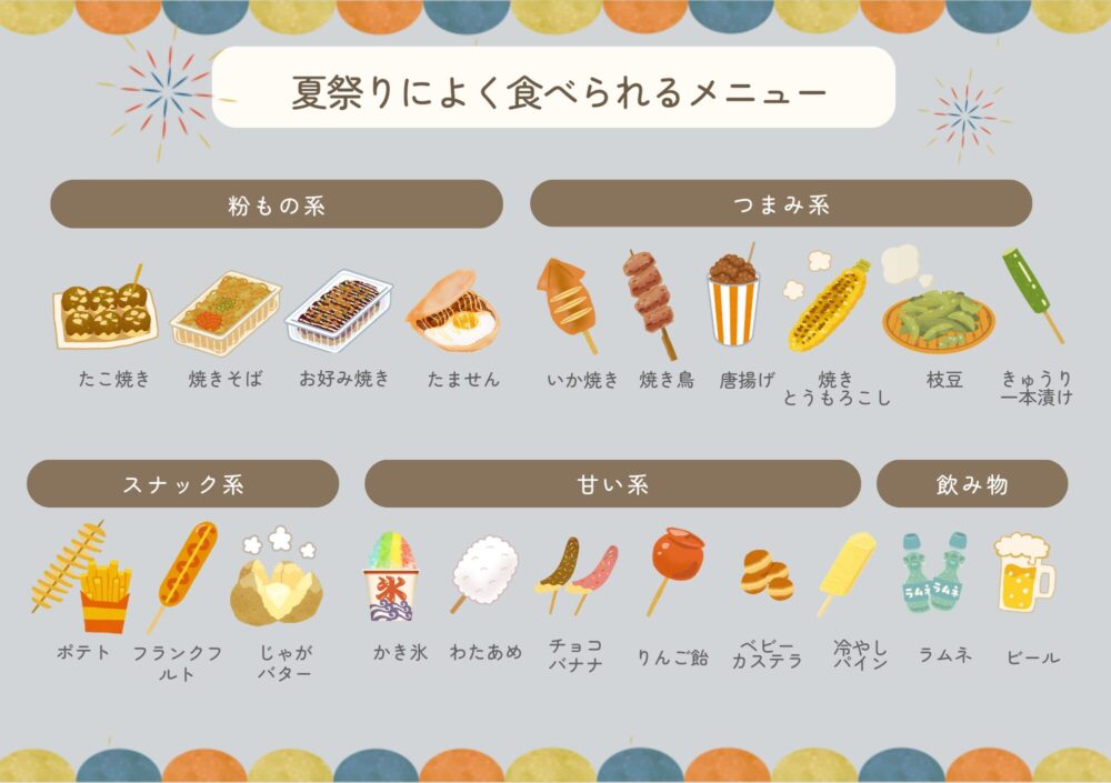 保育園の夏祭りにおすすめの出し物10選！子どもが喜ぶ出店も紹介 - WEL-KIDS PRESS ウェルプレ