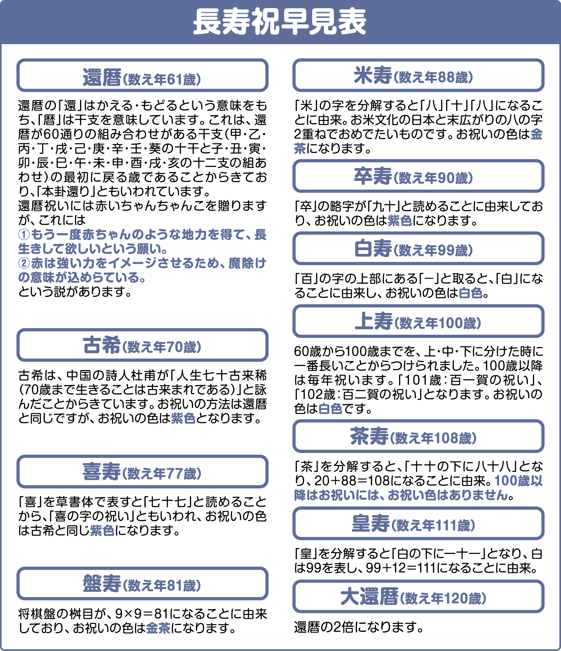 還暦祝い・長寿祝いプレゼント特集と文例 世界に一つだけのプレゼント