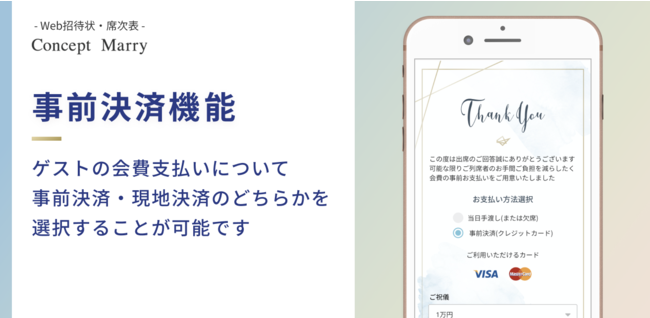 コロナが心配で 失礼のない結婚式の欠席連絡とは。お祝いの気持ちを伝える方法もアツメル結婚式レシピ 買える結婚式アイテム WeddingMart ウェディングマート