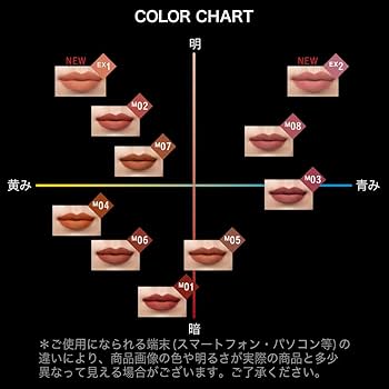 KATE リップモンスタースフレマット全色レビュー♪マットリップ苦手なわたしの使用感とパーソナルカラーも♪