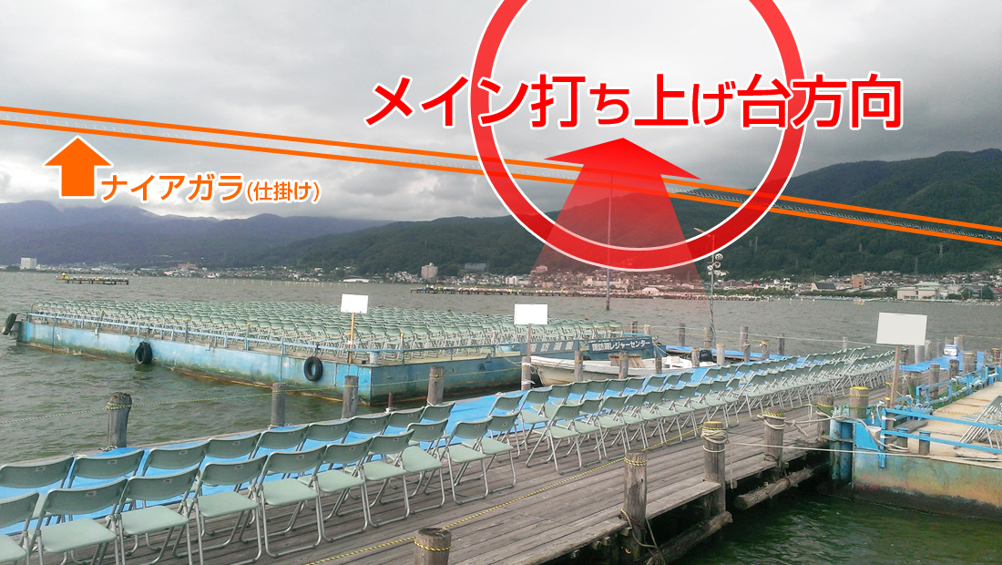 諏訪湖サマーナイト花火2025穴場スポットは？屋台やホテル情報も！ 長野県日々、気になることに彩りを