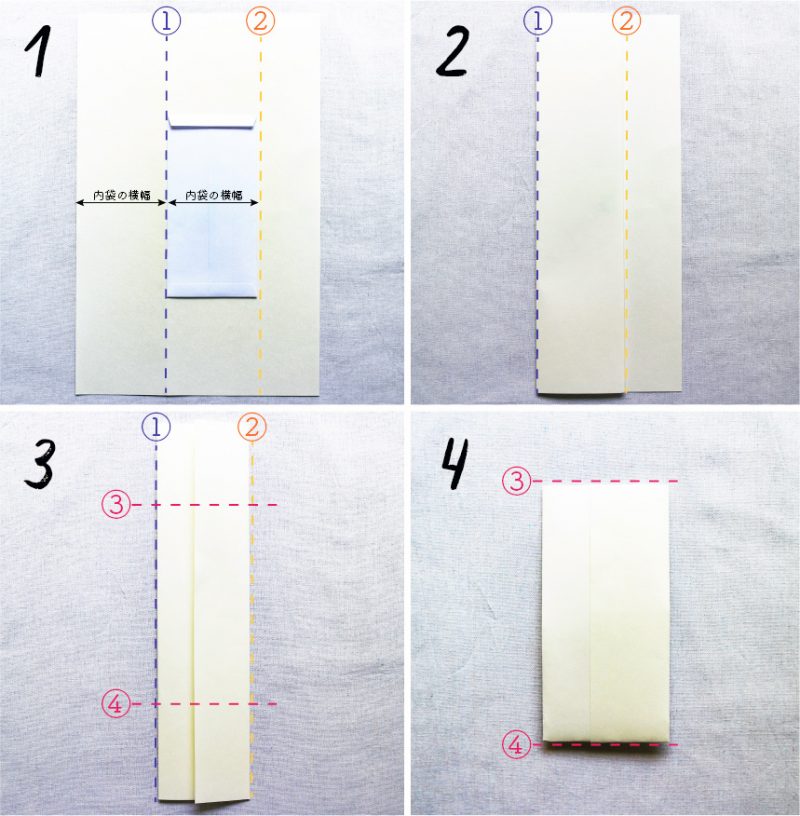 はじめての参列でも安心！ご祝儀袋のマナーをマスターしようfavori blog ファヴォリ クラウドブログ