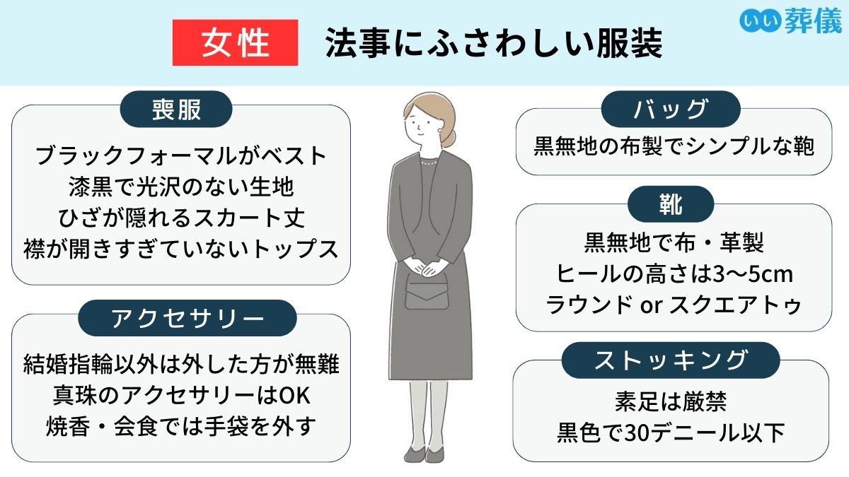 四十九日以降の法事について〜やることや種類、マナーをご紹介〜東村山・東久留米・清瀬・小平のご葬儀は三光商会